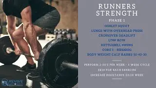 Runners Strength Phase 1 | Running Injury Prevention | Salt Lake City Utah Sports Chiropractor