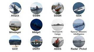 Every Submarine Type Explained