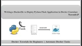 Docker Tutorials | Dockefile to Create a Custom Image to Launch Simple Python Flask Application
