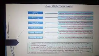 Cloud Stride Threat Model