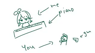 【PIANO】practicing and making silly notes by pressing keys! CASUAL RELAXING I AM SO RELAXED