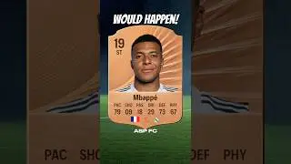 I FLIPPED every players rating on FC 26 to see what would happen!