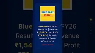 Результаты Blue Dart за второй квартал 2026 финансового года ✈️ | Выручка 1&nbsp;549 крор рупий | Чист...