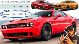 Dodge Challenger got it right 16 years ago