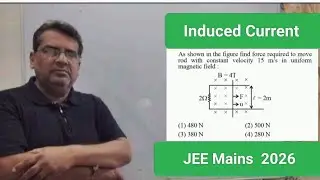 As shown in the figure find force required to move rod with constant velocity 15 m/s in uniform
