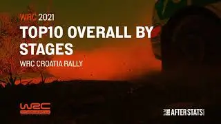 WRC Croatia Rally 2021 - Drivers Overall Positions by Stages Animated - After Effects
