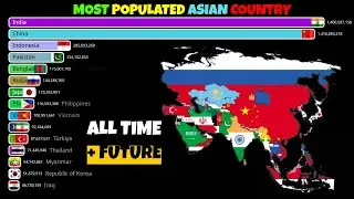 Most Populated Countries in Asia (+ Future)