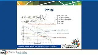 Revised Creep and Shrinkage Design Model using Solidification Theory
