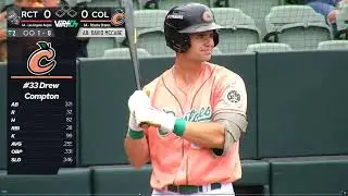 Dylan Phillips - Rocket City Trash Pandas - 2IP, 1K, 1H