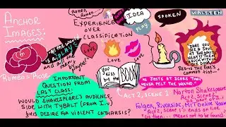 ROMEO AND JULIET ACT 2 SCENE 1 PREREADING DERRIDA LOVE