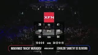 Edvaldo Gameth vs Makhmud Muradov - XFN  Rep&uacute;blica Tcheca