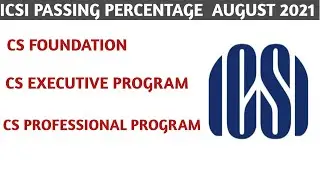 CS August 2021 Passing percentage | CS Foundation, Executive & professional Passing percentage