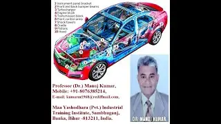 Applications of Adhesive Bonding, Professor Dr  Manoj Kumar, Maa Yashodhara Pvt  ITI Sambhuganj,