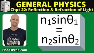 22.3 Snell's Law of Refraction