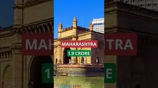 Top 5 states with most active investors in india. #stockmarketindia