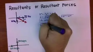 Resultant Forces in 2 Dimensions for Physics and Statics