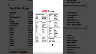 HTML Cheat Sheet 2025 | Complete Chart of HTML Tags for Structure, Text, Lists, Tables & Form Events