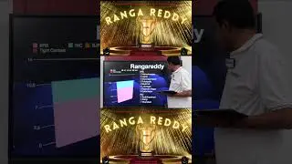 Only Telangana Assembly Exit Poll with Predictions of RangaReddy District& Constituency Wise Results