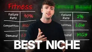 Как найти &laquo;выигрышные&raquo; ниши для копирайтинга в 2025 году