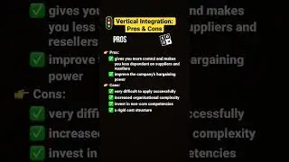 Vertical Integration: Pros & Cons #mba #shorts #subscribe