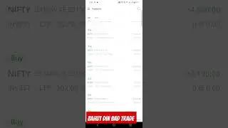 #sick#rest#small#trade#learndaliy earning target only2k#