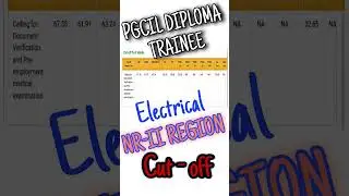 NR-2 PGCIL DIPLOMA TRAINEE CUT OFF #electrical #pgcil #pgcilje #powergrid #juniorengineerelectrical