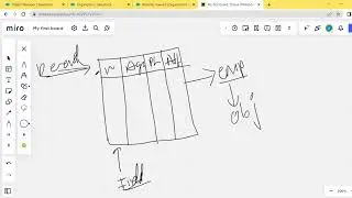 How to create custom objects and fields in salesforce