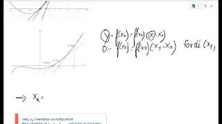 Matematikk R1   4D Newtons metode grafisk og CAS