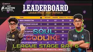 BGMS POINT TABLE AND MVP | DAY 6| LEAGUE STAGE OVERALL STANDING | NODWIN GAMING |#soul#godlike#scout