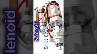 How starter solenoid, plunger, and lever work together