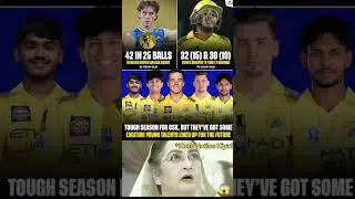 CSK's Rising Stars for the Future 👏🏻#cricketshorts #chennaisuperkings #ipl2025 #viralshorts