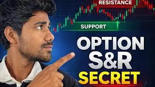 Option Trading me Support & Resistance kaise lagaye? | Beginners ke liye Simple Trick