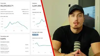 Представление дропшиппинг-магазина Shopify с 8 фигурками - Александр Станич (alek.middleman)