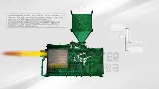 Rotex biomass burner working principle