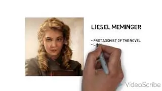 Book Thief: Characters