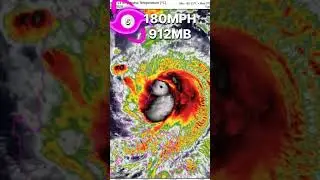 Super Typhoon #Usagi #ofel  RE-ANALYSIS 13/11/24