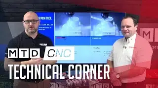 Mikron Crazymill presented by Floyd Automatic
