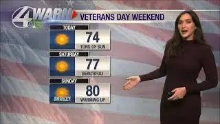 Very cold start this morning but we're warming up for the weekend!