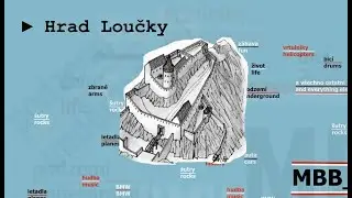 ► Hrad Loučky