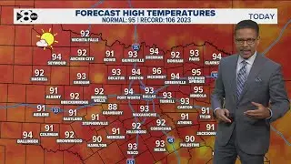 DFW Weather: Hot, humid weather with a slight chance of pop-up storms