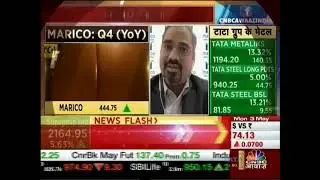 CNBC Awaaz-  Know Your Company 03 May 2021 | Pawan Agrawal - CFO, Marico