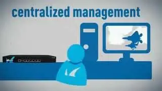 The Barracuda Firewall - The firewall for the cloud and distributed locations