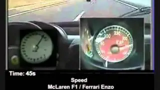 Ferrari Enzo vs McLaren F1 Speedo Cam Acceleration Comparison