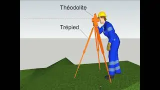 Topométrie - 01 - Théodolite  - Modèles 3D