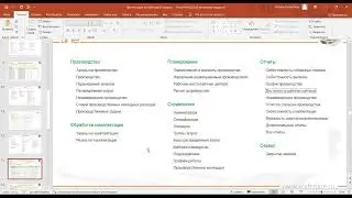 Вебинар &laquo;1C Drive мультиязычная ERP система. Расширяем горизонты&raquo;