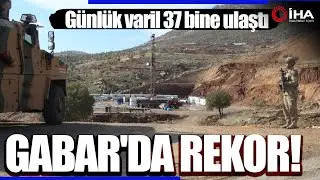 Gabar’da 2024’ün İlk Rekoru Kırıldı, Günlük Varil 37 Bine Ulaştı