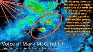NEXRAD Transmitter Network (Continental US, except Alaska) and its role in Weather Modification