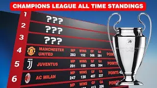 UEFA Champions League All Time Table Standings ( 1955-2022 ) | 3d comparisan | Football statistics