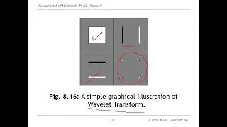 Lecture 10 Lossy Compression: Wavelet and LZW