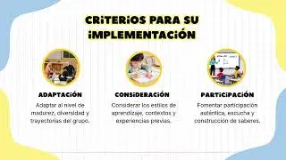 Fase 2  Din&aacute;micas grupales para fortalecer la convivencia